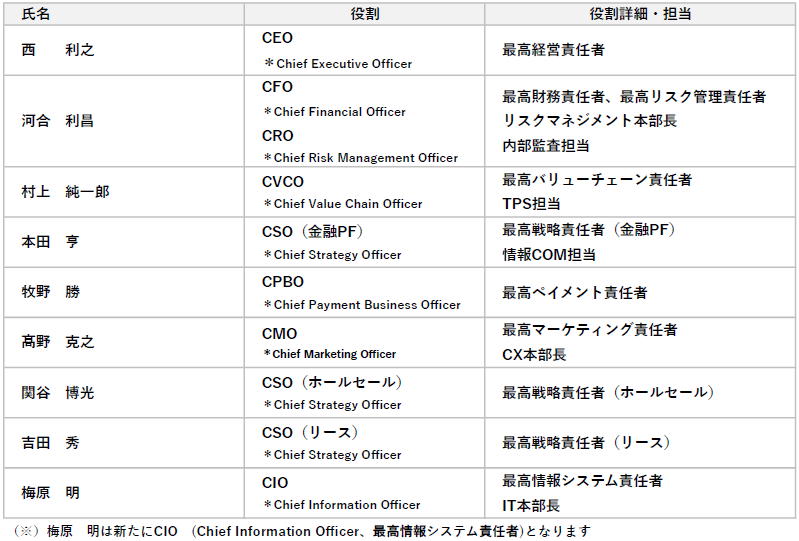 news_240603_2.png
